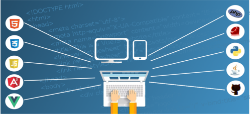 langage web
